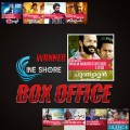 Dull Period at the Kerala Box Office