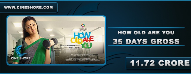 How Old Are You 35 Days Collection Image