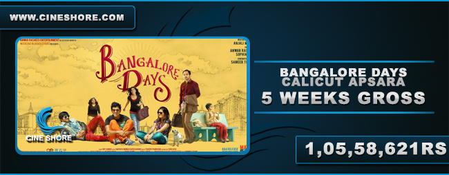 bangalore-days-calicut-apsara-5-weeks-collection